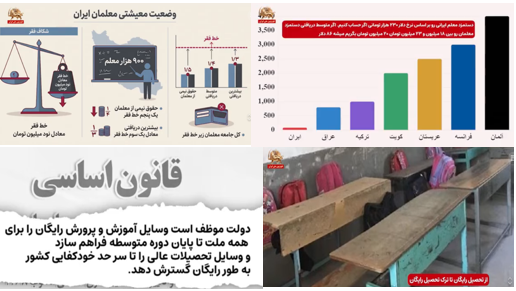 از آموزش رایگان تا ترک تحصیل - معلم زیر خط فقر ، آموزش زیر خط فقر، دانش آموز زیر خط فقر